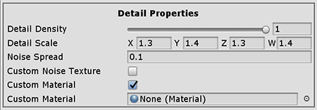 File:GPUI Prototype Detail Properties.png